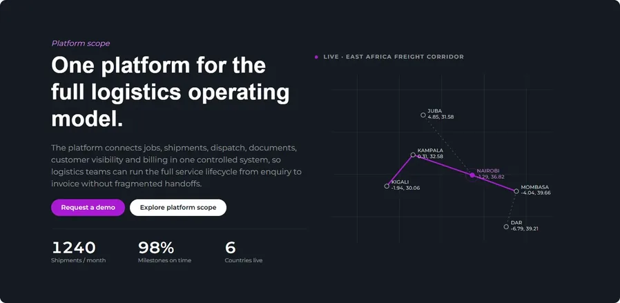 Logistics System - Pigeon