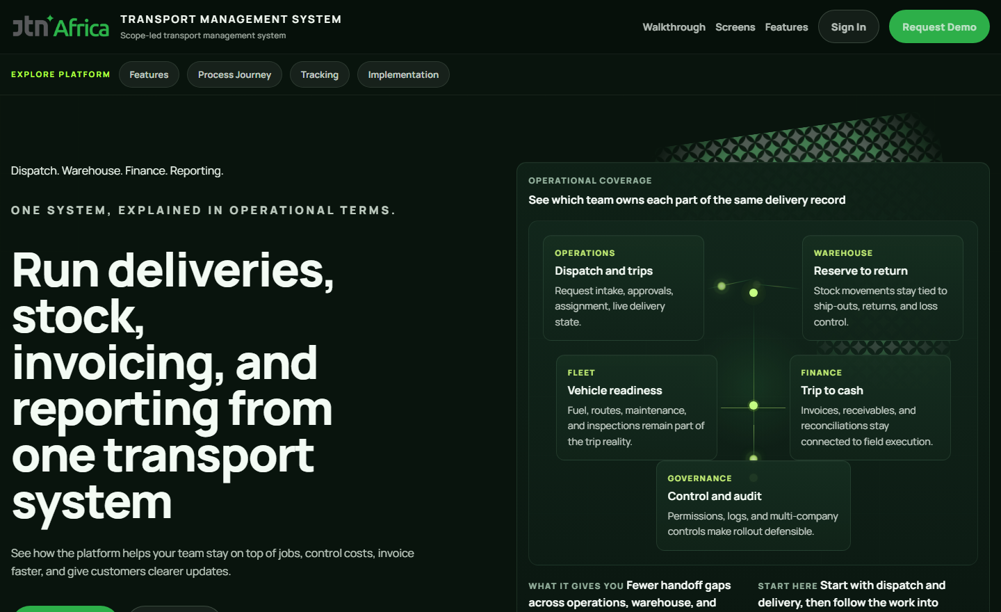 Transport Management System - JTNAfrica